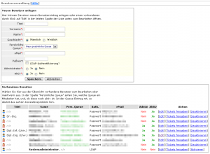 CS-Ticket: Benutzeradministration
